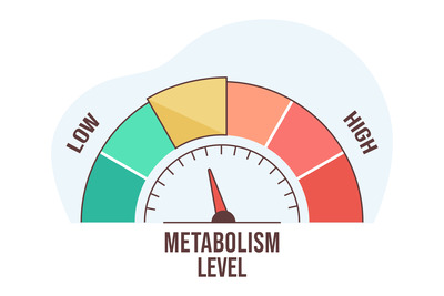 CELLULAR METABOLISM