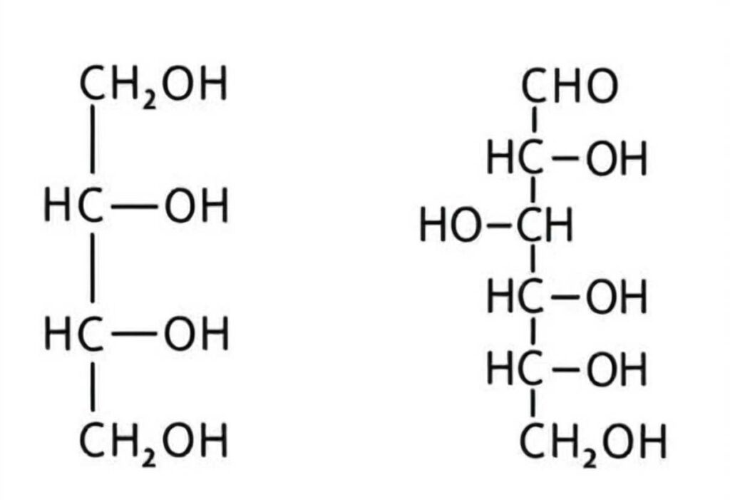 ERYTHRITOL VS GLUCOSE